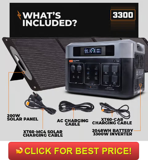 Grid Doctor 3300 Review: Honest Reviews Backed by Teddy Daniels