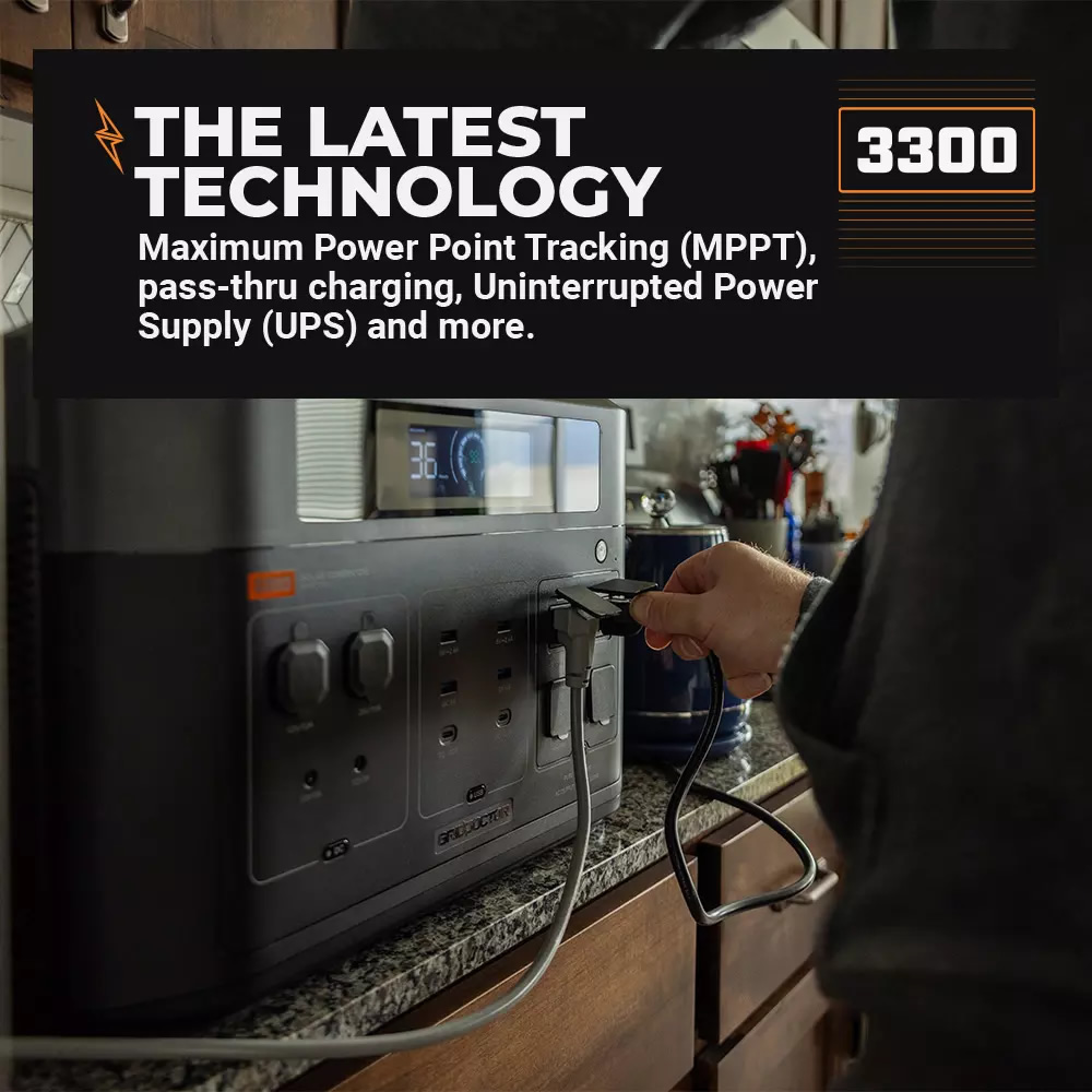 Grid Doctor 3300 Review: Honest Reviews Backed by Teddy Daniels